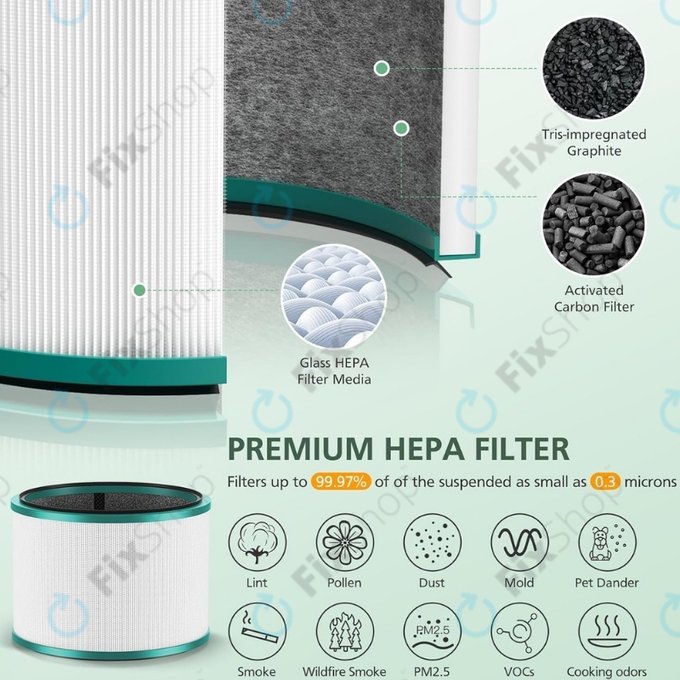 Filtr HEPA (Węgiel aktywny) do Dyson Pure Hot + Cool-series, Pure Cool Desk-series, Green