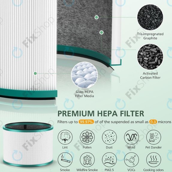Filtr HEPA (Węgiel aktywny) do Dyson Pure Hot + Cool-series, Pure Cool Desk-series, Green