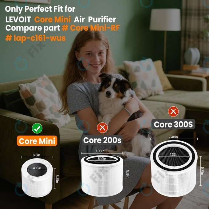 Filtr HEPA 3-w-1 (Węgiel aktywny) (2 szt.) do Levoit Core Mini