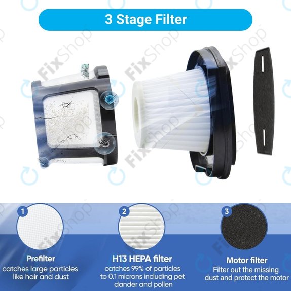 Filtr 2579 do Bissell Pet Hair Eraser