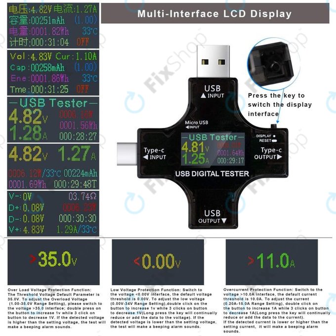 Cyfrowy tester USB z USB C i USB 3.0, Eversame 2w1