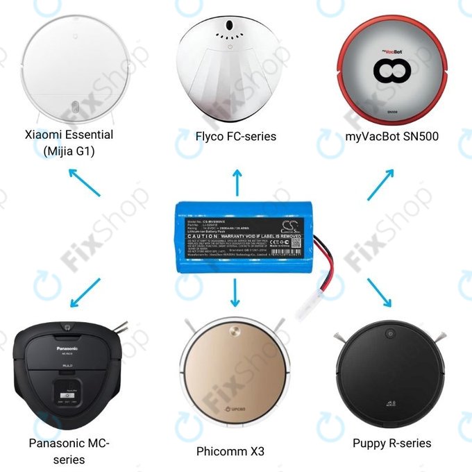 Bateria do Xiaomi Essential (Mijia G1), Flyco FC-seria, myVacBot SN500, Panasonic MC-seria, Phicomm X3, Puppy R-seria, Li-026418, Li-Ion, 14,8V 2600mAh, HQ