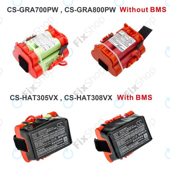 Bateria do Gardena R40, R50, R70, R80, Husqvarna Automower 305, 2500mAh, Li-Ion, 18.5V, 586 57 62-02, HQ