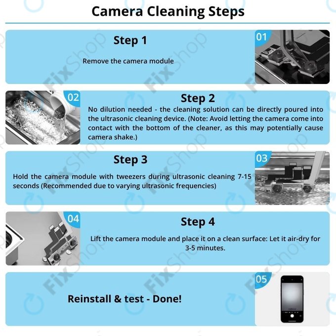 Black spot camera liquid cleaner, 500ml, FixPremium