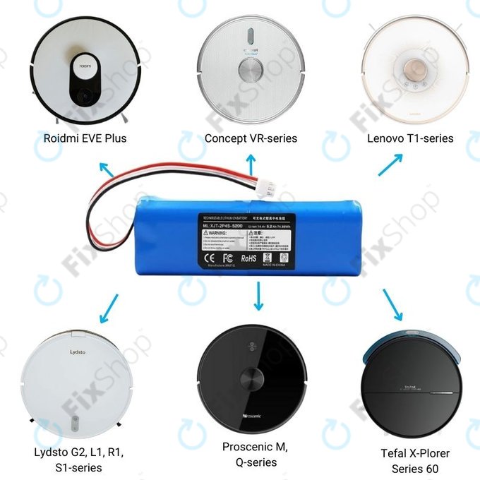 Bateria do Xiaomi EVA, EVE Plus, Viomi S9, Dreame D10 Plus, L10, Lenovo T1 Pro, Lydsto R1, R1 Pro, S1, S1 Pro, XJT-2P4S-5200, Li-Ion, 14,4V 5200mAh