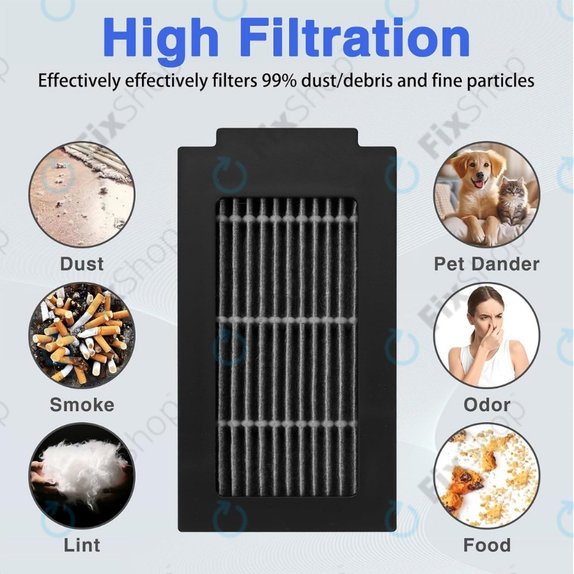 Filtr HEPA, 2 szt. do Ecovacs Deebot T50 Omni, T50 Pro Omni, T50 Max, T50 Max Pro Omni