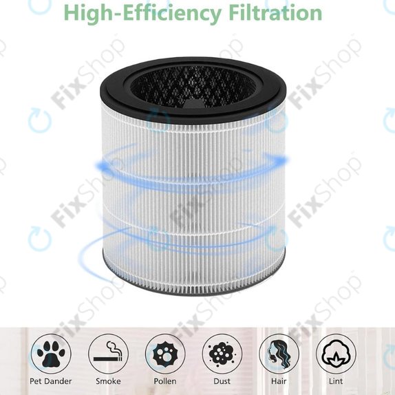 Filtr HEPA 3-w-1 (Węgiel aktywny) do Philips 800-series, AC0830/10, AC0820/10, AC0820/30, AC0819/10