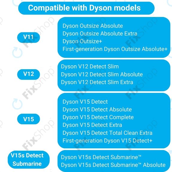 Szczotka glówna Slim Fluffy Soft Roller Cleaner Head do Dyson V15, Outsize