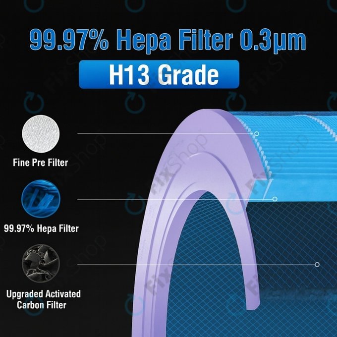 Filtr HEPA (Antybakteryjny) (Niebieski) do Xiaomi Mi Mijia Air Purifier 4 Pro