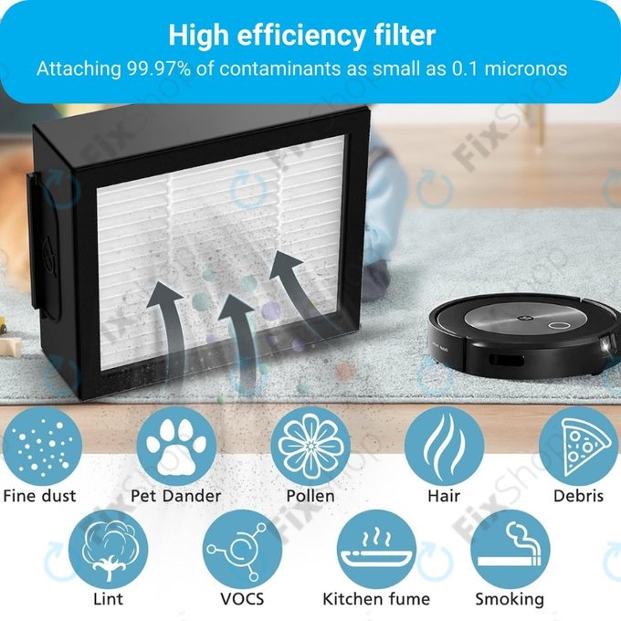 Filtr HEPA do iRobot Roomba e-series, i-series, j-series, 3 szt.