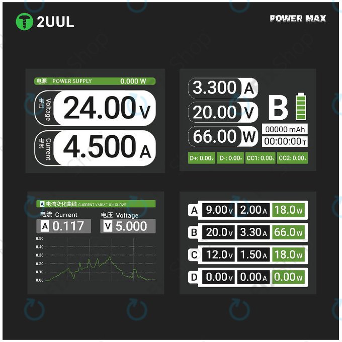 Stacja ładująca 200W wieloportowa, 2UUL PC01