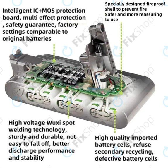 Bateria do Dyson V12, 965470-01, Li-Ion, 25.2V, 2500mAh