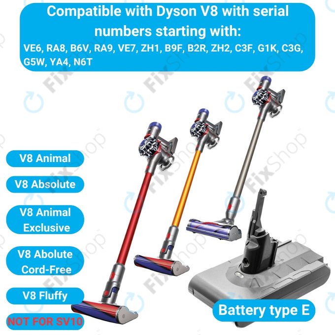 Bateria do Dyson V8, 215681, PM8-US-HFB1497A, Li-Ion, 21,6V 2600mAh, HQ