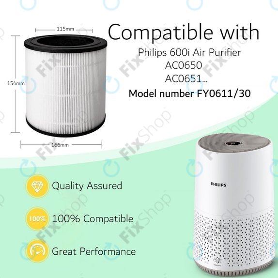 Filtr HEPA (Węgiel aktywny) do Philips 600-series, AC0650/10, AC0651/10, Air/FY0611