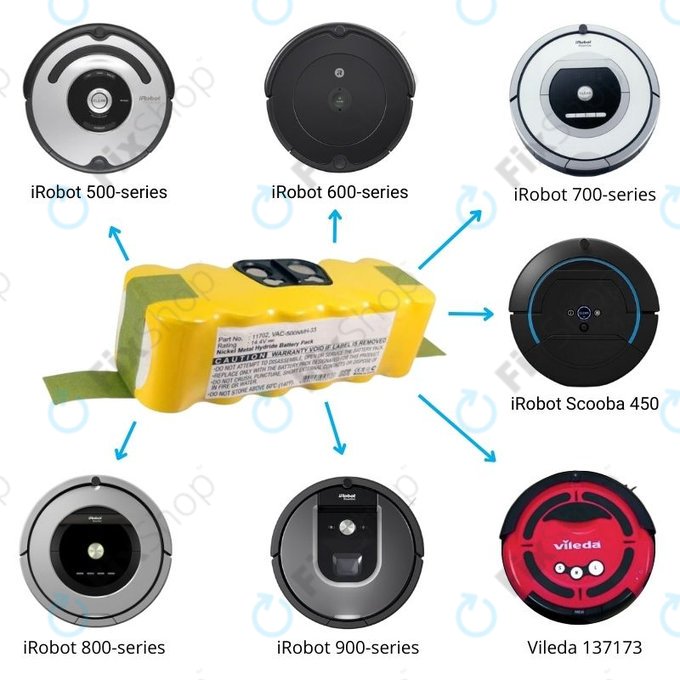 Bateria do iRobot Roomba 500, 600, 700, 800, 900-seria, Scooba 450, Vileda 137173, 11702, GD-Roomba-500, VAC-500NMH-33, Ni-MH, 14,4V 3500mAh