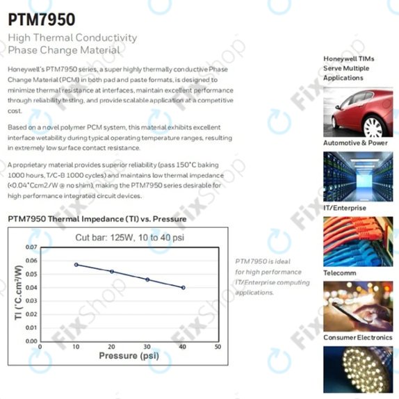 Podkładka termoprzewodząca Honeywell PTM7950, 8.5 W/mK, 80 × 160 × 0.2mm