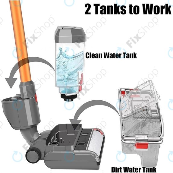 Szczotki do szorowania na mokro, sucho do Dyson V-series