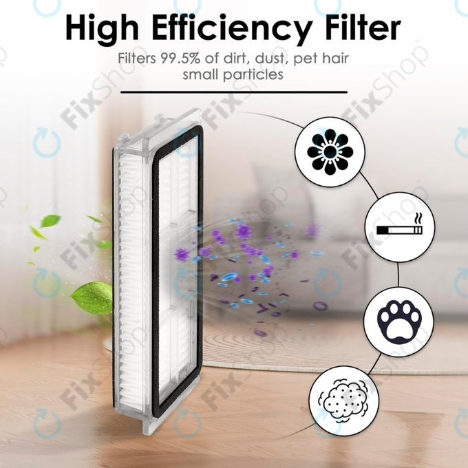 Filtr HEPA, 2 szt. do Xiaomi Dreame L20 Ultra, X20 Pro, X20 Pro Plus