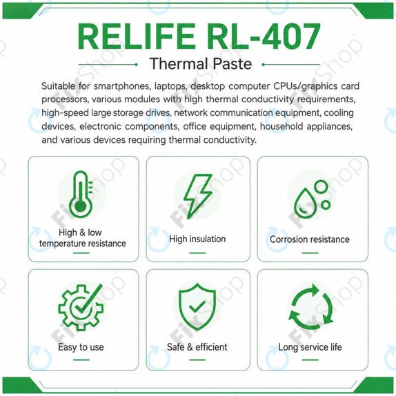 Silikonowa pasta termoprzewodząca Relife RL-407, 6 W/mK, 20g, niebieska