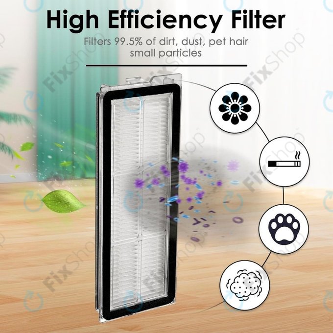 Filtr HEPA, 2 szt. do Xiaomi Roborock Qrevo Curv, Qrevo Edge, Qrevo MaxV, Qrevo Pro, Qrevo Plus, QV-series