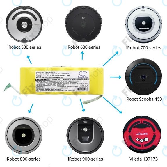 Bateria do iRobot Roomba 500, 600, 700, 800, 900-seria, R3, Scooba 450, Vileda 137173, 11702, GD-Roomba-500, VAC-500NMH-33 Ni-MH 14,4V 2800mAh HQ