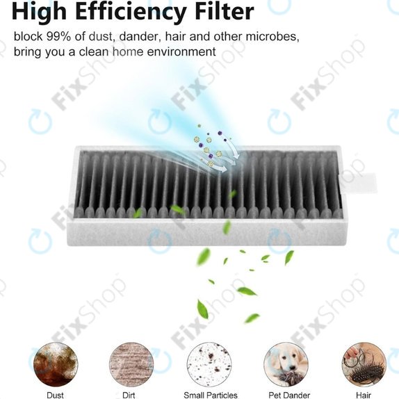 Filtr kurzu do Ecovacs X11, X11 Omni, X11 Pro, X11 Pro Omni