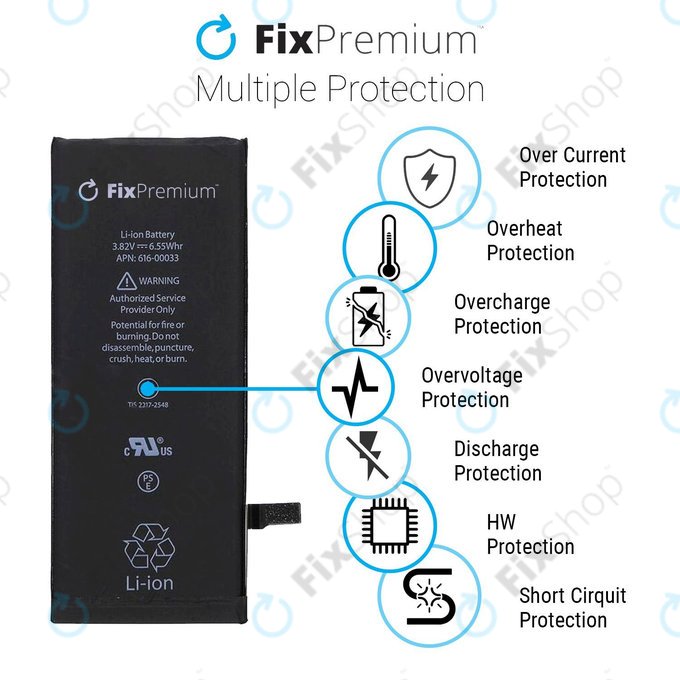 Bateria dla iPhone 5S, 1560mAh, FixPremium