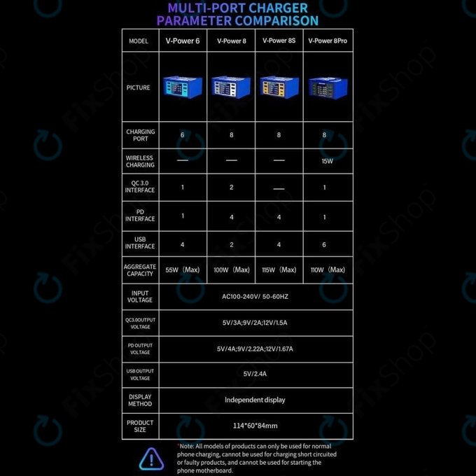 Stacja ladujaca USB z USB-C, USB 3.0, Mechanic V-Power 8 Pro