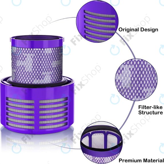 Filtr przeciwpyłowy do Dyson V10