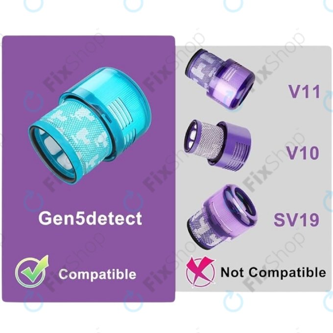 Filtr HEPA, 2 szt. do Dyson Gen5