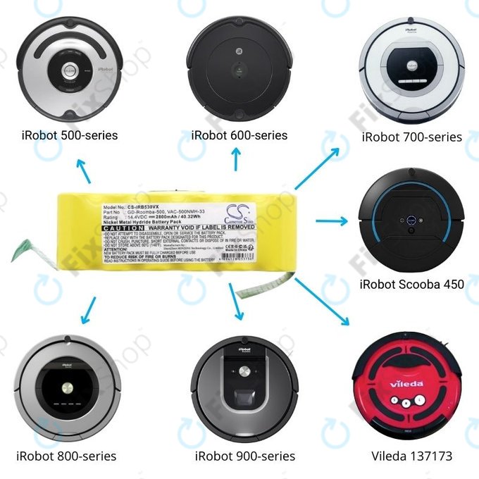 Bateria do iRobot Roomba 500, 600, 700, 800, 900-seria, R3, Scooba 450, Vileda 137173, 11702, GD-Roomba-500, VAC-500NMH-33 Ni-MH 14,4V 2800mAh HQ