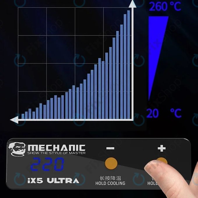 Mini podgrzewacz PCB do usuwania elementów, Mechanic IX5 Ultra