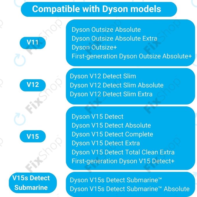 Szczotka glówna Slim Fluffy Soft Roller Cleaner Head do Dyson V15, Outsize