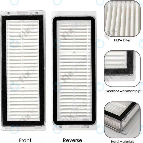 Filtr HEPA, 2 szt. do Xiaomi Dreame L20 Ultra, X20 Pro, X20 Pro Plus