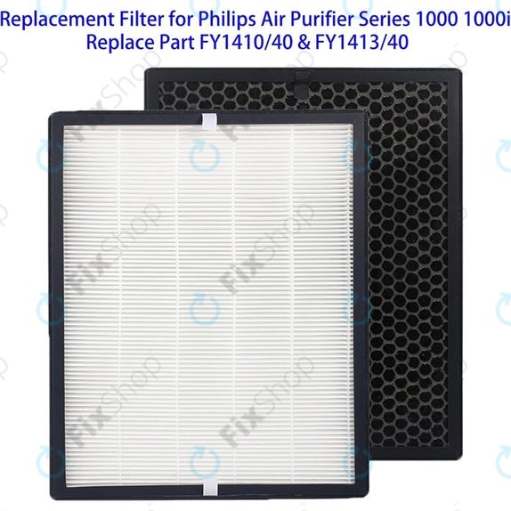 Zestaw filtrów (HEPA + Węgiel aktywny) do Philips 1000-series, 1000i-series, AC1214, AC1215, AC1217