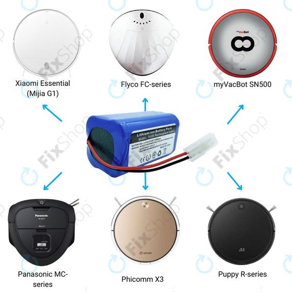 Bateria do Xiaomi Essential (Mijia G1), Flyco FC-seria, myVacBot SN500, Panasonic MC-seria, Phicomm X3, Puppy R-seria, Li-026418 Li-Ion 14,8V 2600mAh