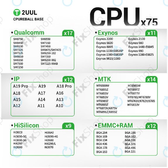 Platforma bazy do reballingu CPU, 2UUL BH17