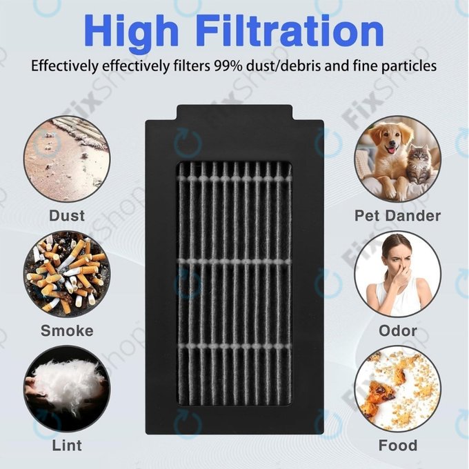 Filtr HEPA, 2 szt. do Ecovacs Deebot T50 Omni, T50 Pro Omni, T50 Max, T50 Max Pro Omni