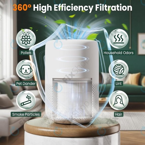 Filtr HEPA 3-w-1 (Węgiel aktywny) (2 szt.) do Levoit Core Mini