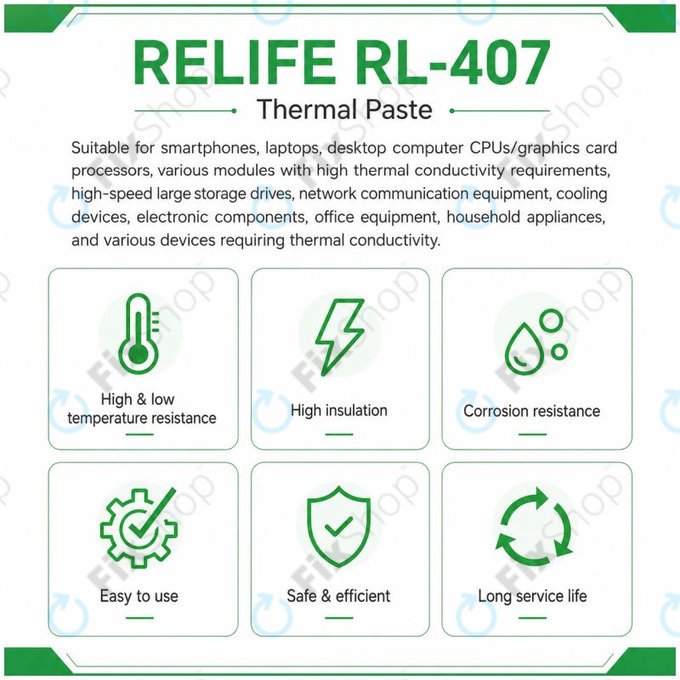 Silikonowa pasta termoprzewodząca Relife RL-407, 6 W/mK, 20g, różowa