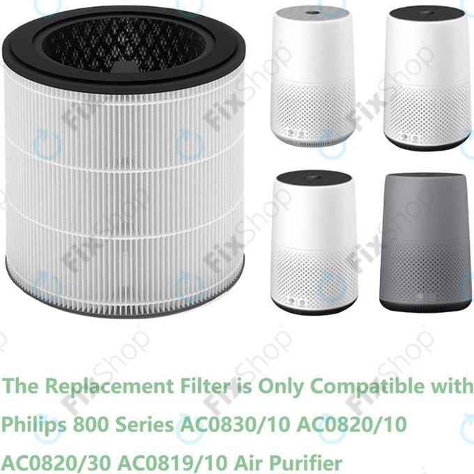 Filtr HEPA 3-w-1 (Węgiel aktywny) do Philips 800-series, AC0830/10, AC0820/10, AC0820/30, AC0819/10