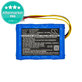 Bateria do Gardena R100Li-series, Husqvarna 300, 400-series, 584 85 28-01, 2600mAh, HQ
