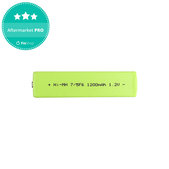 Bateria do Aiwa AM-CL33, Aiwa AM-F90, 1200mAh, Ni-MH, 1.2V, MHB-901, HQ