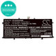 Bateria do Asus Zenbook 13, Zenbook 14, 4250mAh, Li-Pol, 15.48V, C41N1904, HQ