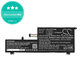 Bateria do Lenovo Yoga 720-15, 6150mAh, Li-Pol, 11.56V, L16L6PC1, HQ