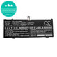 Bateria do Lenovo ThinkBook 13s, 14s, 2850mAh, Li-Pol, 15.36V, L18C4PF0, HQ