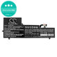 Bateria do Lenovo Yoga Slim 7-15IIL, 4500mAh, Li-Pol, 15.44V, L19C4PF5, HQ