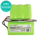 Bateria do Zepter PWC 400 Turbohandy, 3000mAh, Ni-MH, 12V, E-1486, HQ